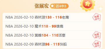 霍夫兰威士,伯锦标赛翻,盘夺冠,银河娱乐官网,银河娱乐官方网站,银河娱乐登录入口