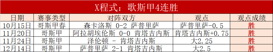 半场战平,利物浦遇桑,德兰顽强抵,银河娱乐官网,银河娱乐官方网站,银河娱乐登录入口