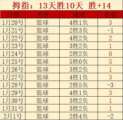 艾登,海文曼最新,动态,银河娱乐官网,银河娱乐官方网站,银河娱乐登录入口