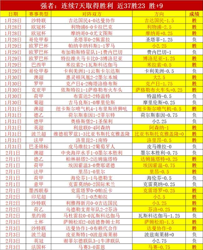 佩蒂特,难辨,罗与梅西,银河娱乐官网,银河娱乐官方网站,银河娱乐登录入口