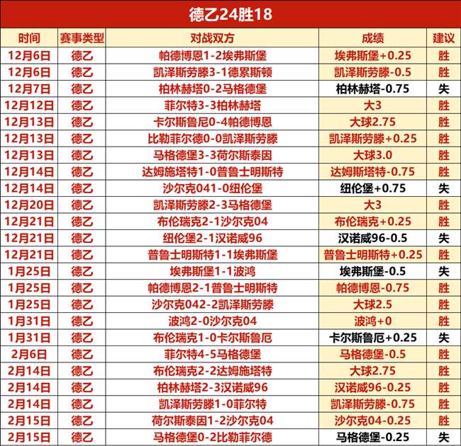 丹佛金矿回,能否在这片,热土续写辉,银河娱乐官网,银河娱乐官方网站,银河娱乐登录入口