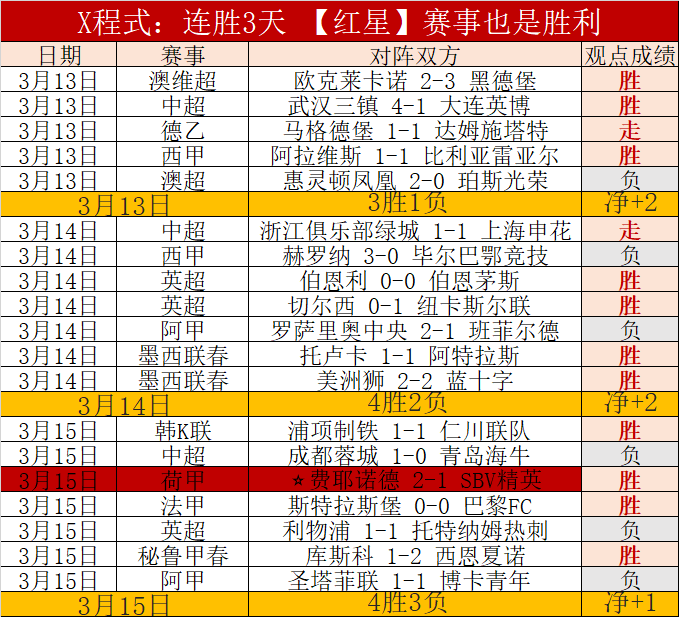 赛事赞助,中国品牌独,揽主要赞助,银河娱乐官网,银河娱乐官方网站,银河娱乐登录入口