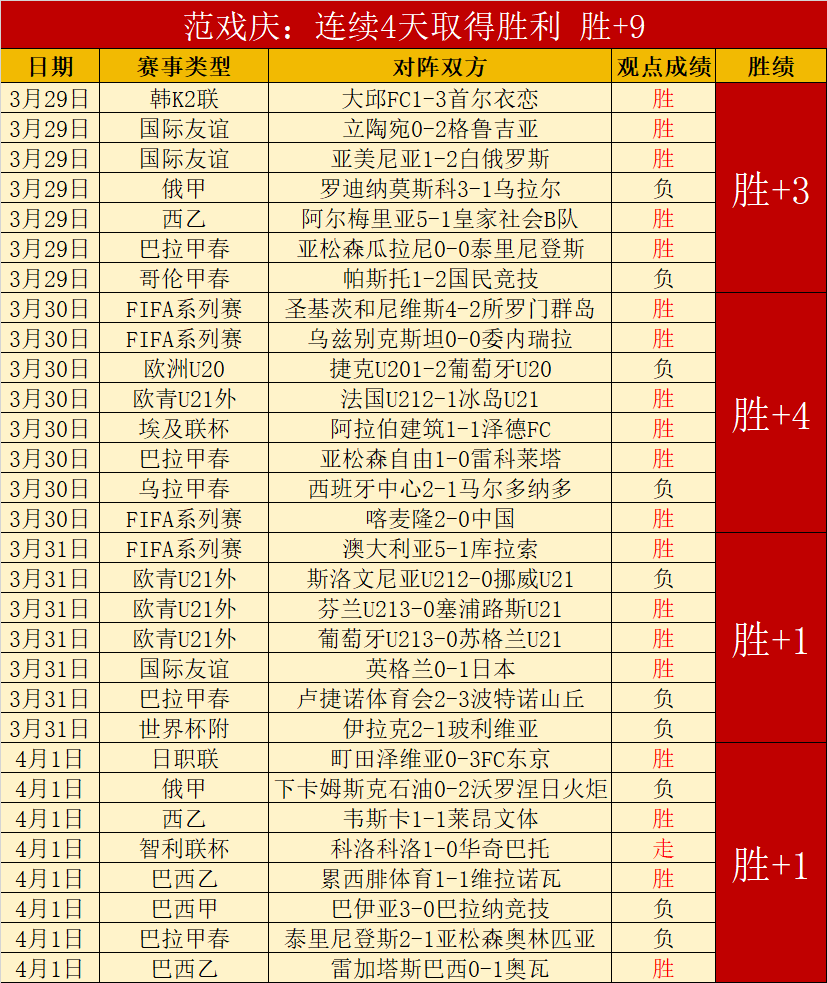 大乐透期号,专家推荐,新疆质合分,银河娱乐官网,银河娱乐官方网站,银河娱乐登录入口