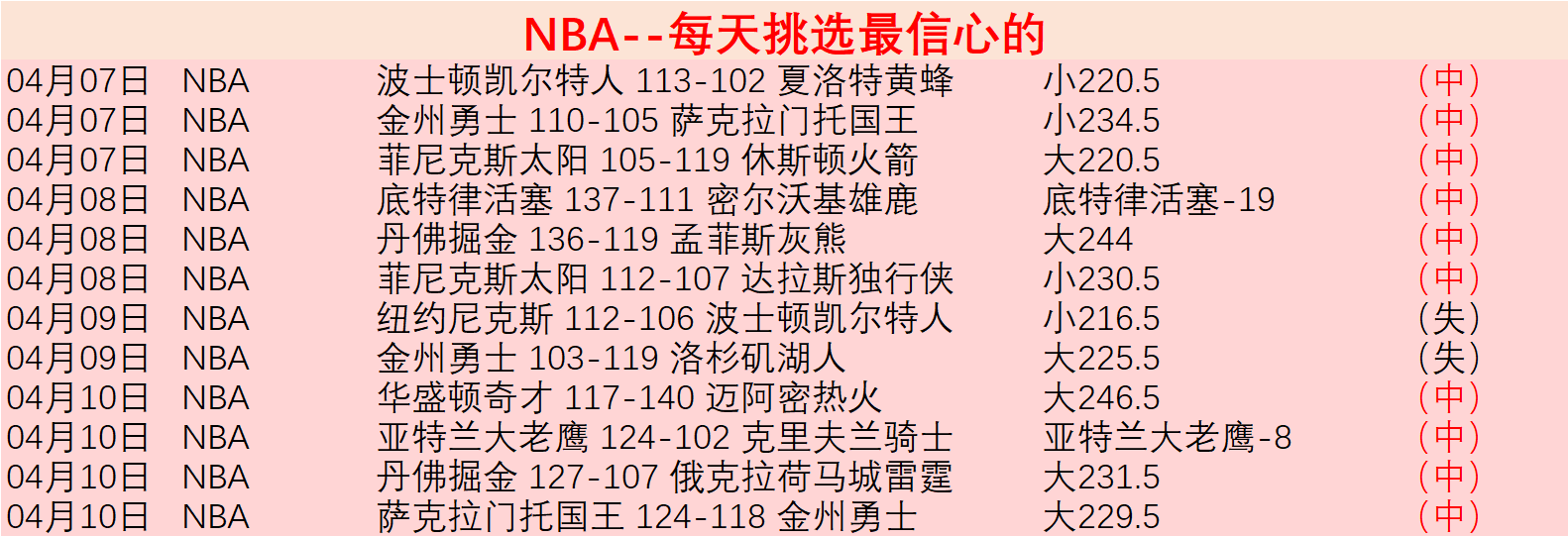 荷兰杯激战,正酣,阿尔克马尔,银河娱乐官网,银河娱乐官方网站,银河娱乐登录入口