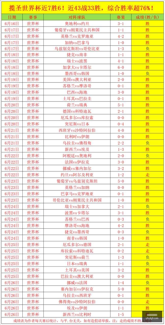 昨日,惨败后士气,低沉,银河娱乐官网,银河娱乐官方网站,银河娱乐登录入口
