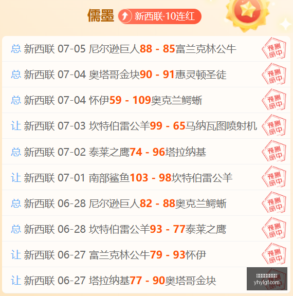 新赛季首战,圣路易斯竞,技对阵蓝十,银河娱乐官网,银河娱乐官方网站,银河娱乐登录入口