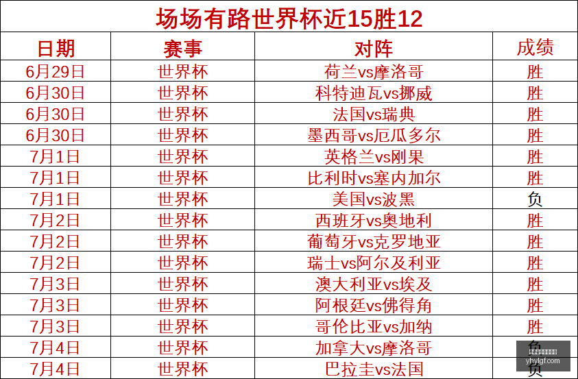 赛季前瞻,加拉加斯圣,塔菲对决预,银河娱乐官网,银河娱乐官方网站,银河娱乐登录入口