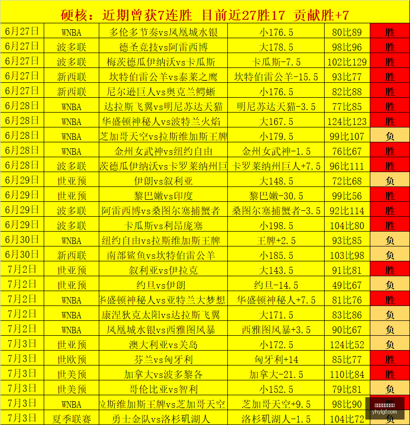拉努斯全面,解读,阿甲精选赛,银河娱乐官网,银河娱乐官方网站,银河娱乐登录入口