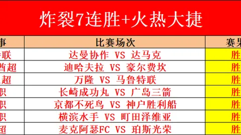 南野拓實：歐洲征戰助長成材，立志亞冠奪冠顯赫歸來！