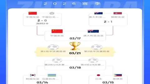 群英荟萃，星光熠熠今日映