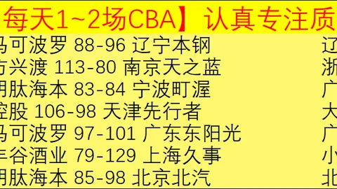 大连英博逆转上海嘉定汇2-1，中超晋级在望！