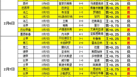 NBA胜分贡献分析：独行侠东五期号专家质合前区十码推荐