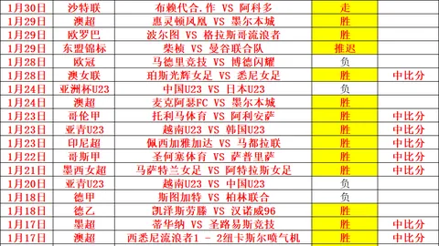 貝利病情恶化，再入重症监护部