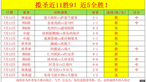 8月涨势显著，金价飙升背后的秘密